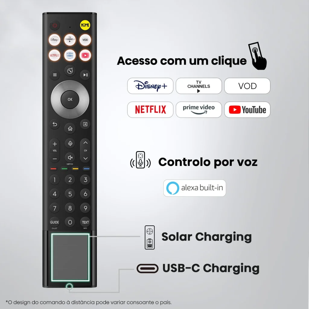 Comando à distância inteligente com carregamento solar e USB-C.