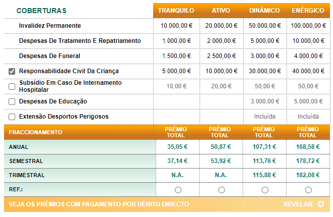 Simulação Responsabilidade civil para crianças