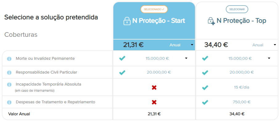 Simulação Responsabilidade civil para crianças