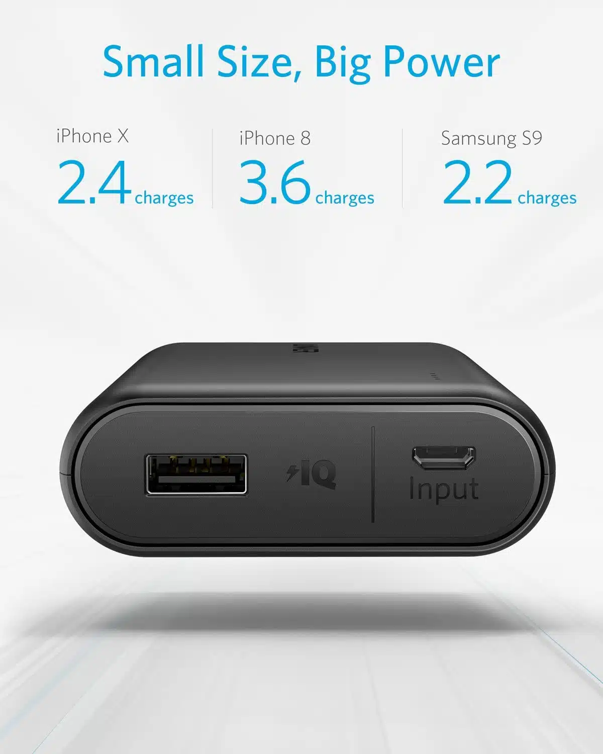 Powerbank Anker PowerCore 10000mAh