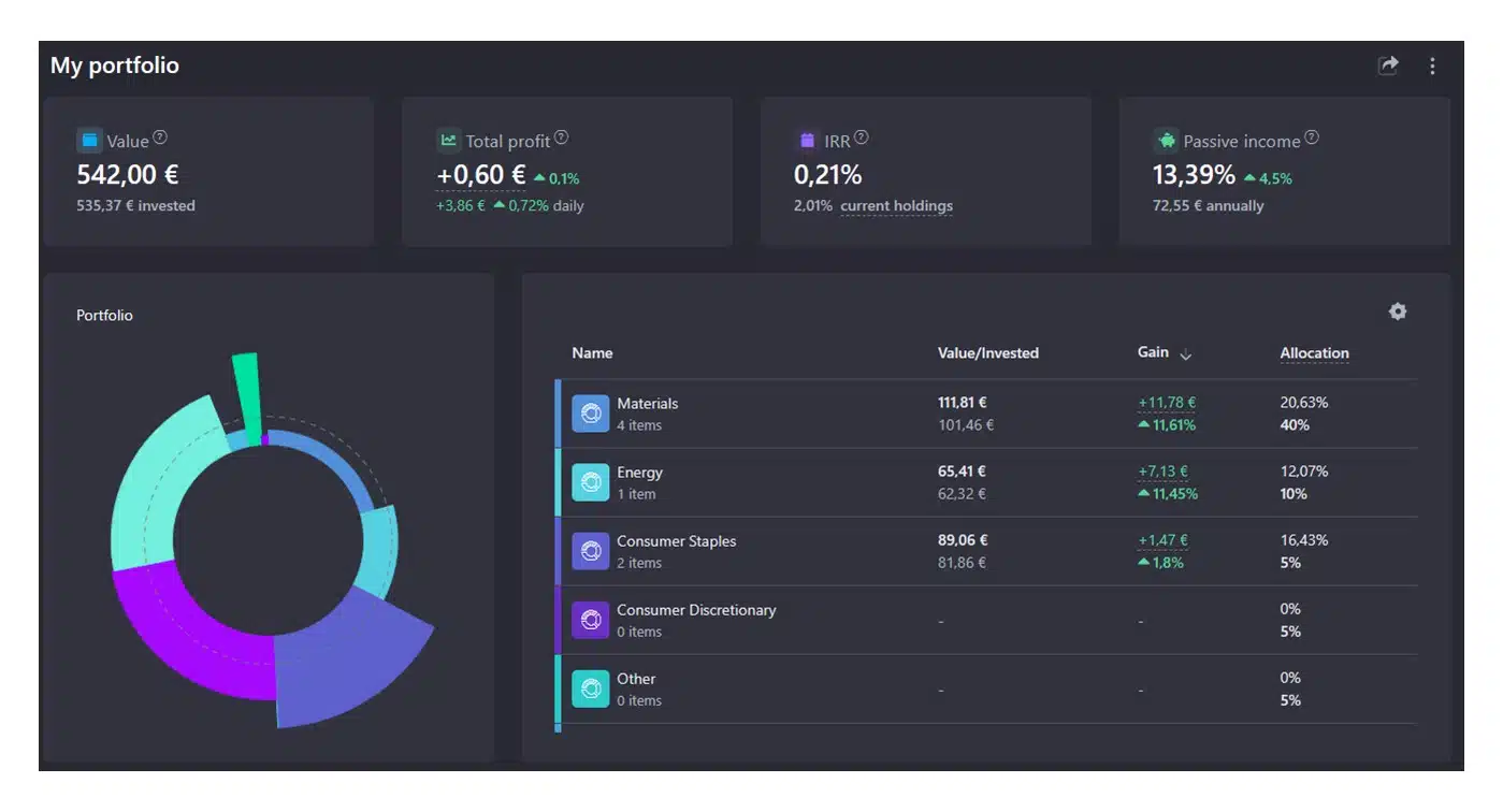 Dashboard Snowball Analytics