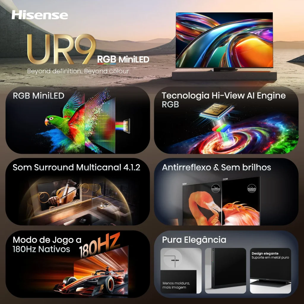 Infográfico da televisão Hisense UR9 RGB MiniLED e funcionalidades.