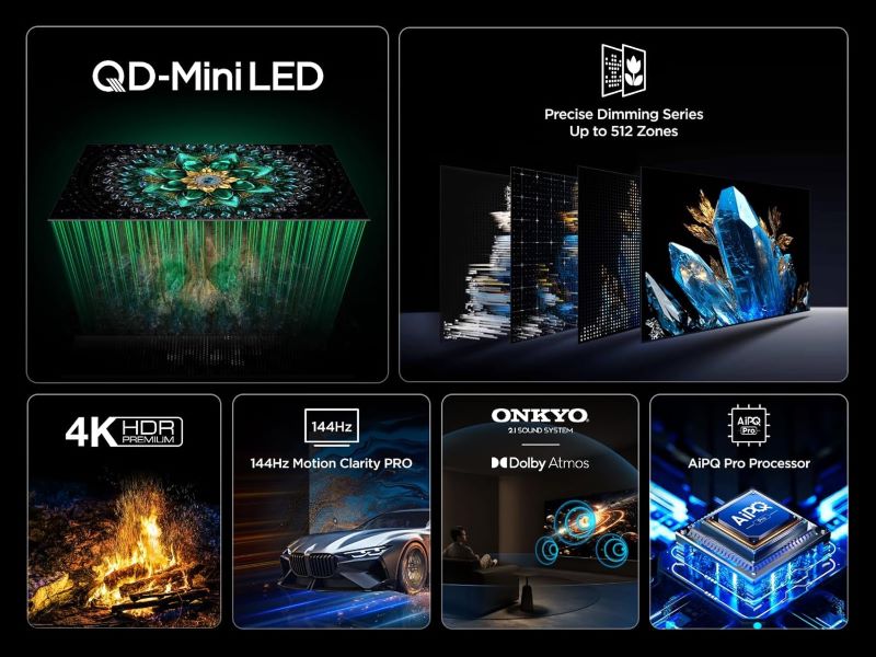 TCL QD-Mini LED
