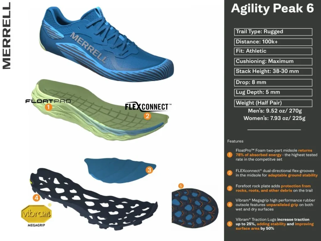 Sapatilha de trail running Merrell Agility Peak 6