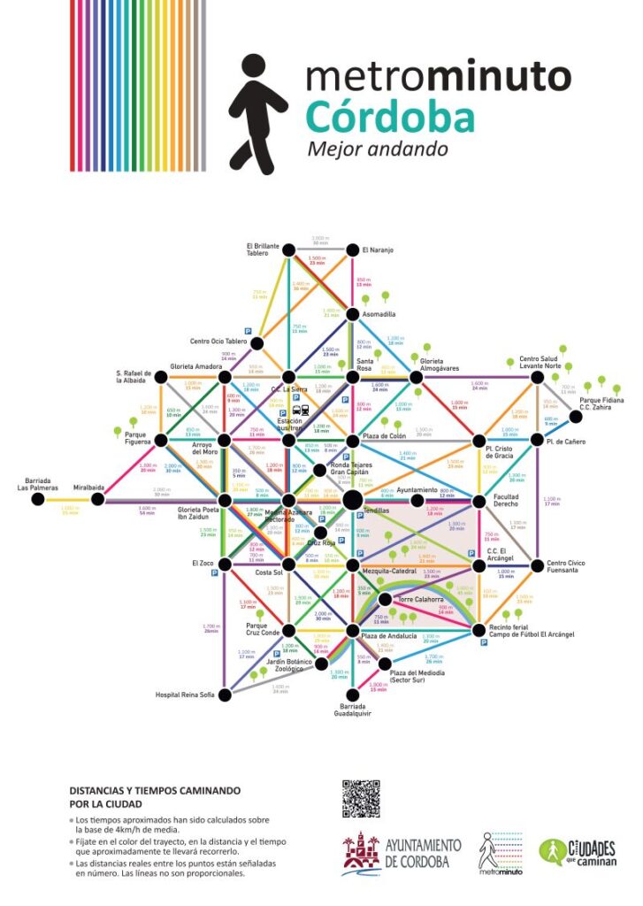 Mapa a pé da cidade de Córdoba.