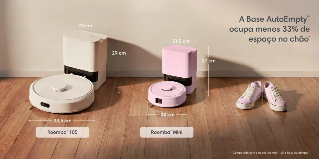 Roomba Mini