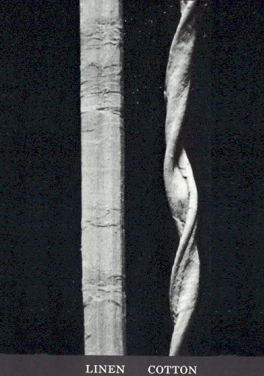 Comparação de linho liso e algodão torcido em preto e branco.