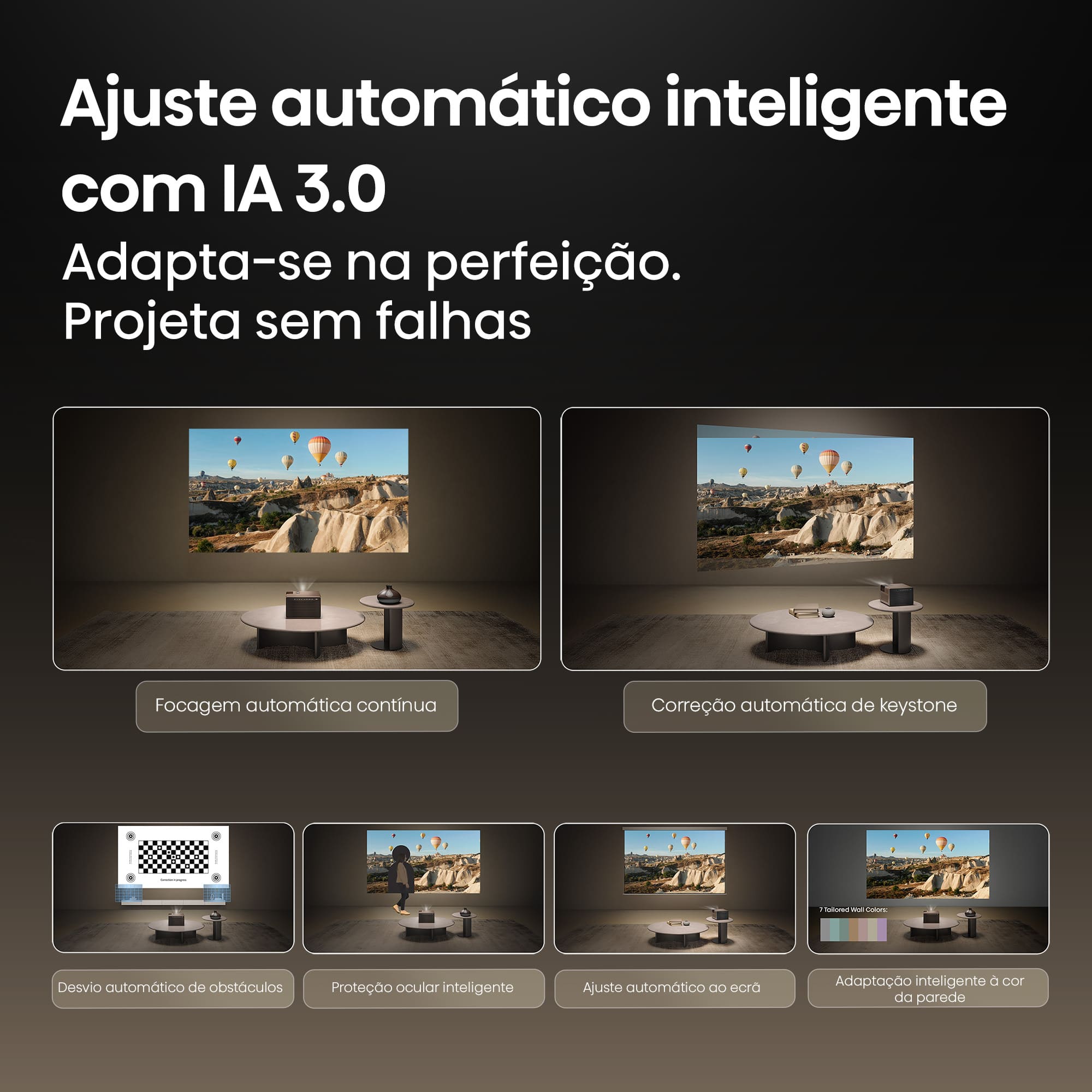 Painel ilustrativo das seis funções de ajuste automático inteligente com IA do projetor laser Hisense XR10 em funcionamento numa sala