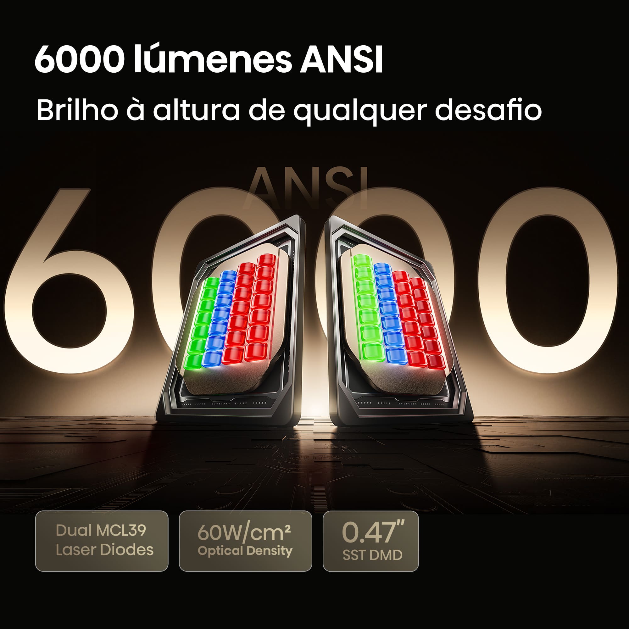 Gráfico do projetor laser Hisense XR10 com o número 6000 em destaque atrás de dois módulos de díodos laser coloridos e texto sobre lúmenes ANSI