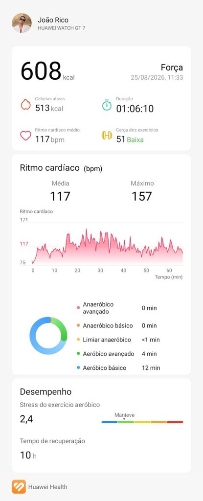 Interface da Huawei Health com estatísticas de treino de força.