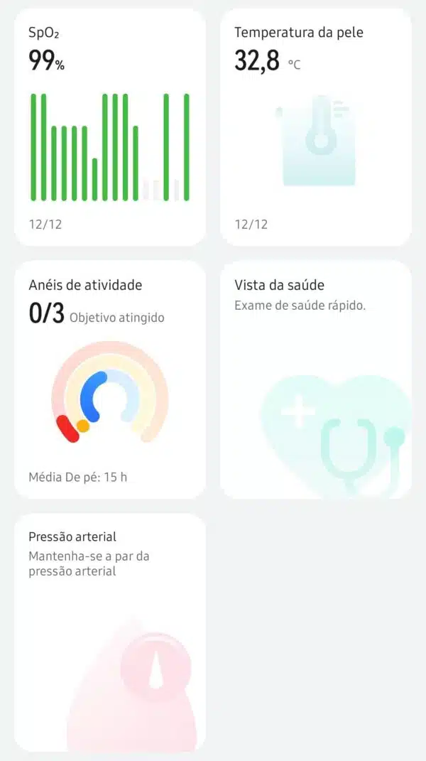 Relatórios Huawei Health