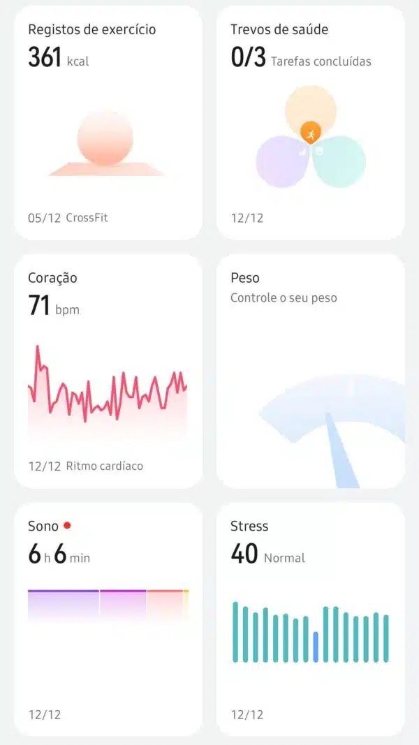 Relatórios Huawei Health