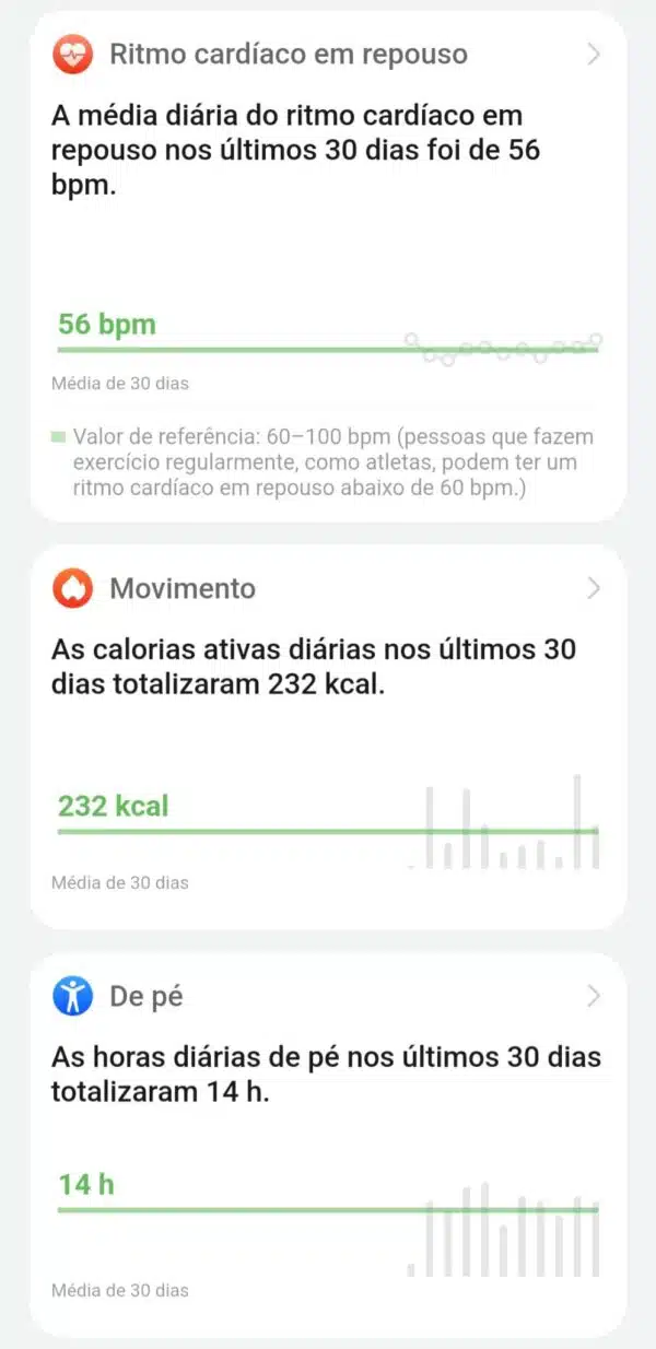 Relatórios de Tendências de Saúde do Huawei Health