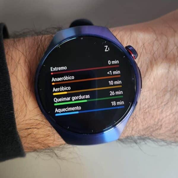 HUAWEI WATCH 5 Report Níveis de Ritmo Cardíaco