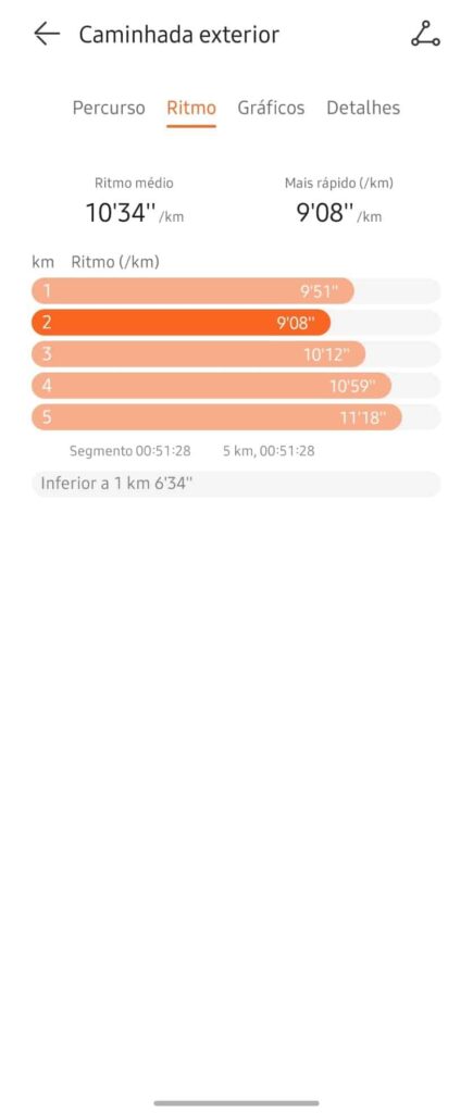 HUAWEI WATCH 5 Report Ritmo